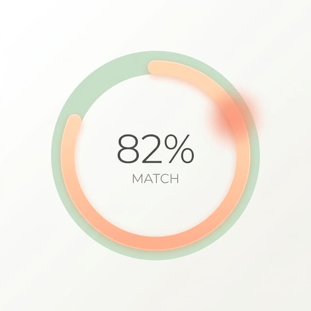 78% Match